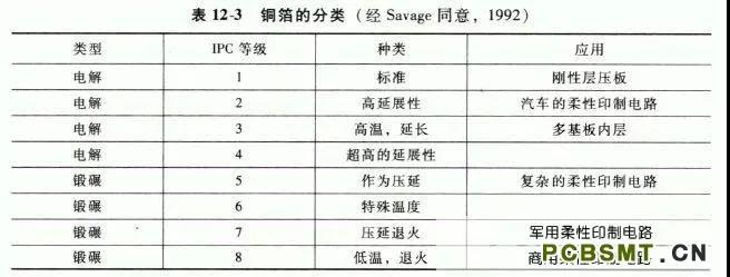 點擊打開原圖